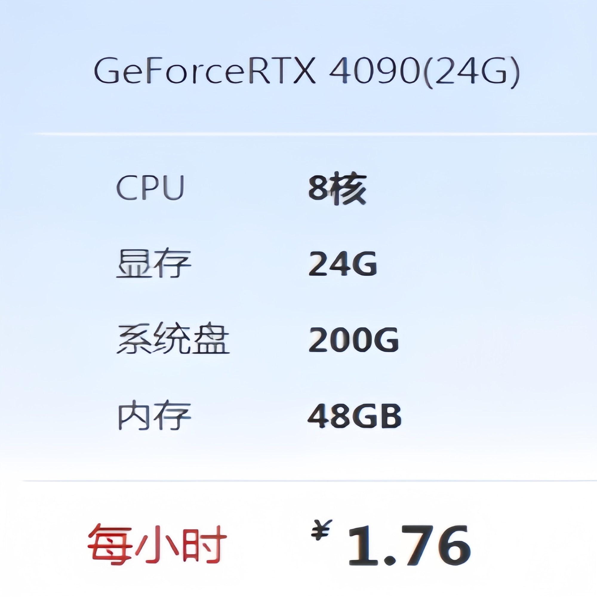 NVIDIA GeForce RTX 4090