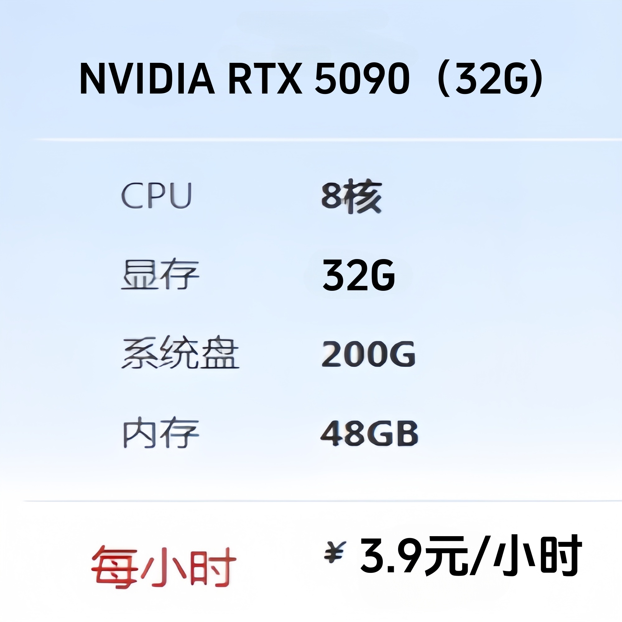 NVIDIA RTX 5090